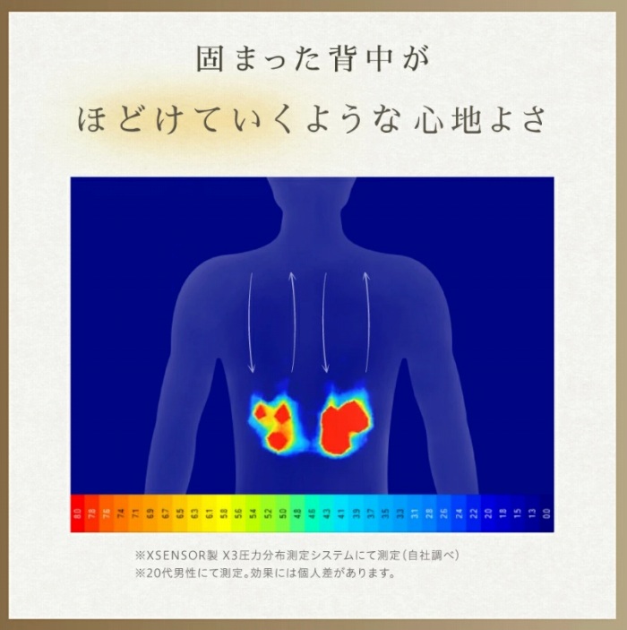 �ł܂����w�����قǂ��Ă����悤�ȐS�n�悳