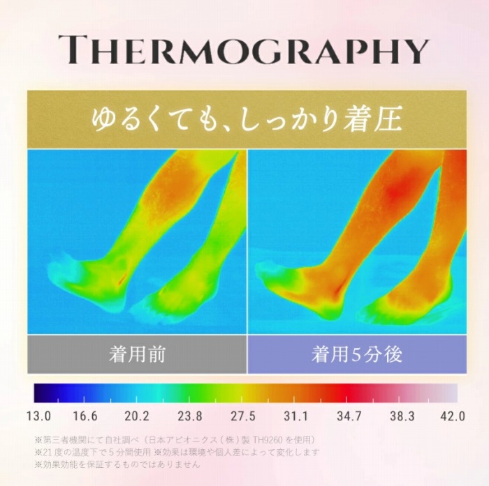 ��邭�Ă��A�������蒅��