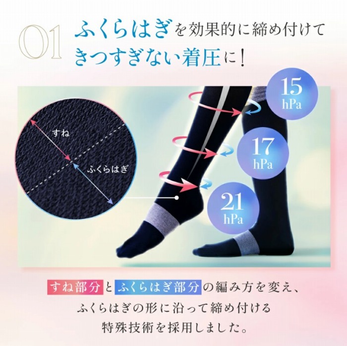 �ӂ���͂������ʓI�ɒ��ߕt���Ă������Ȃ�������