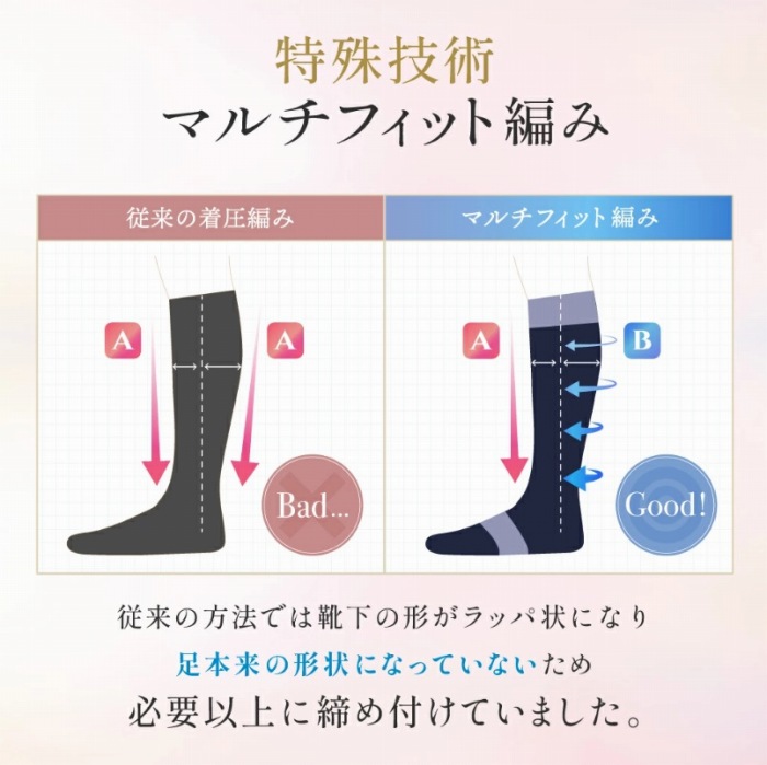 ����Z�p�}���`�t�B�b�g�҂�