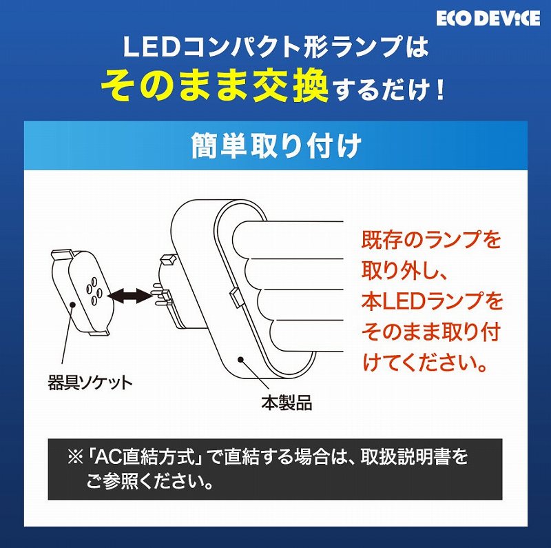 LED�R���p�N�g�`�����v�͂��̂܂܌������邾��!