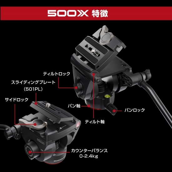 ��MVH500XAH�@500X�t���[�h�_�䓋��