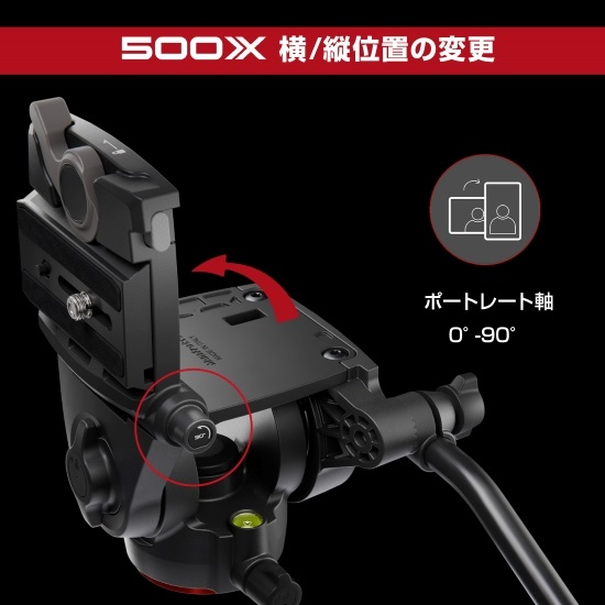 �����ʒu����c�ʒu�֏u���ɐ؂�ւ����\�ȁu�|�[�g���[�g/�����h�X�P�[�v �\�����[�V�����v