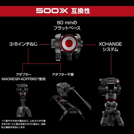 ��Xchange�v���[�g�ւ̑Ή���3/8�h���X�l�W�ŗl�X�ȋ@�ނɎ��t���\