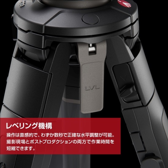 �����x�����O�@�\���ڂ̃Z���^�[�|�[���ŁA�f�������m�Ȑ����������\