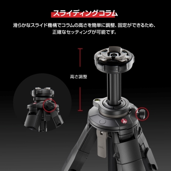 ���X���C�f�B���O�R����