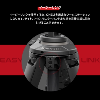 �����ʂȃA�N�Z�T���[�ɑΉ�����u�C�[�W�[�����N�R�l�N�^�[�v����