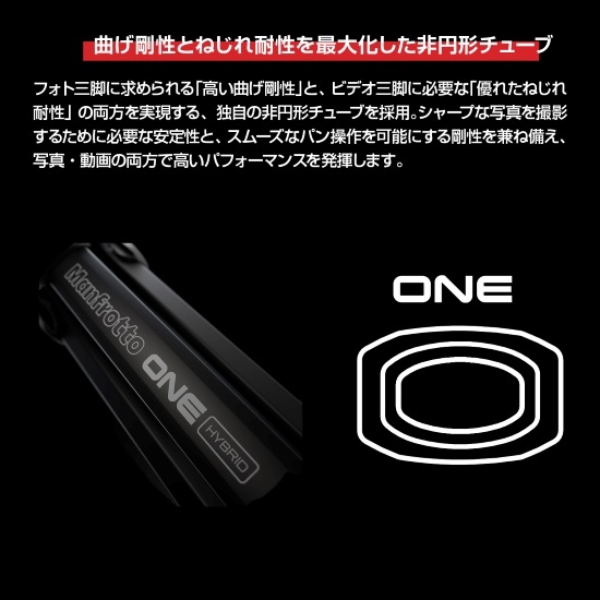 ���Ȃ������Ƃ˂���ϐ����ő剻������~�`�`���[�u