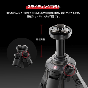 ���X���C�f�B���O�R����