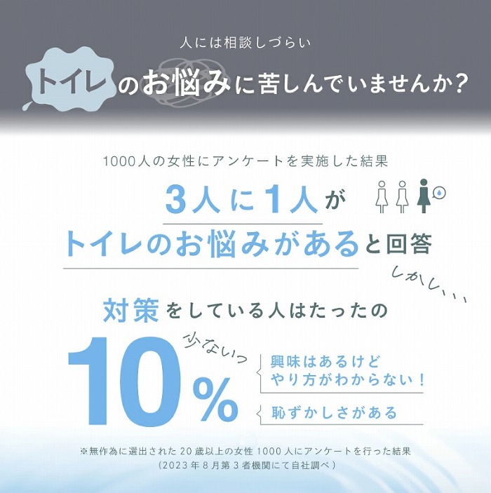 �g�C���̂��Y�݂ɋꂵ��ł��܂��񂩁H