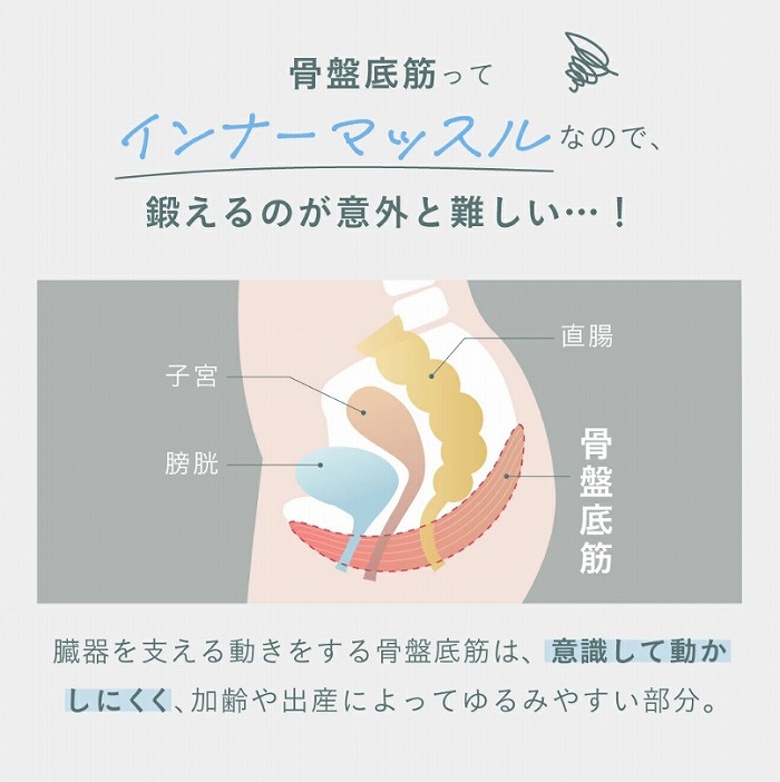 ���Ւ�؂��ăC���i�[�}�b�X���Ȃ̂ŁA�b����̂��ӊO�Ɠ��