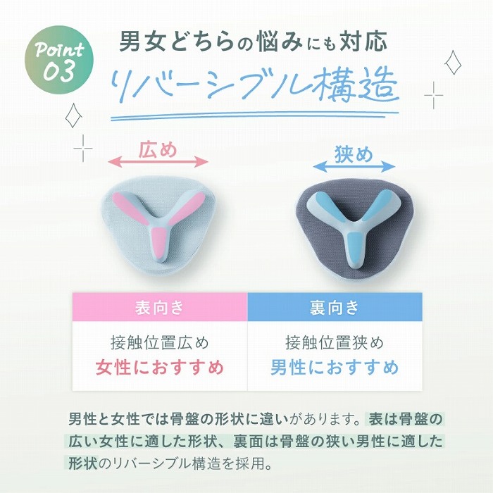 �j���ǂ���̔Y�݂ɂ��Ή����o�[�V�u���\��