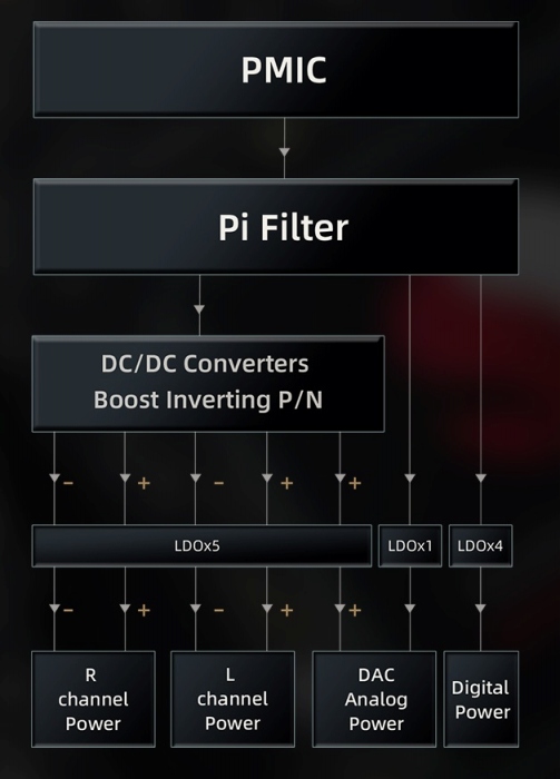 �t���b�O�V�b�v�O���[�h�̓d�����C�A�E�g