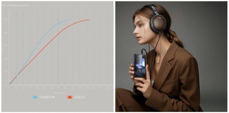 15���Ԃ̘A���Đ��\�Ȓ����ԃo�b�e���[����