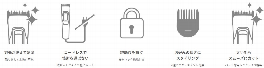�@�\�ꗗ