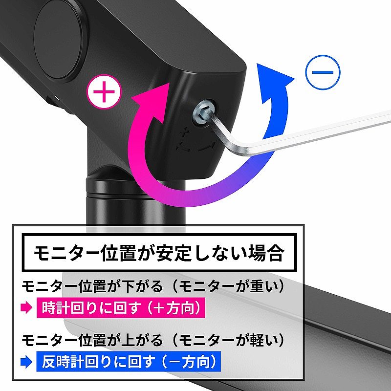 ���j�^�[�̈ʒu�����肵�Ȃ��ꍇ