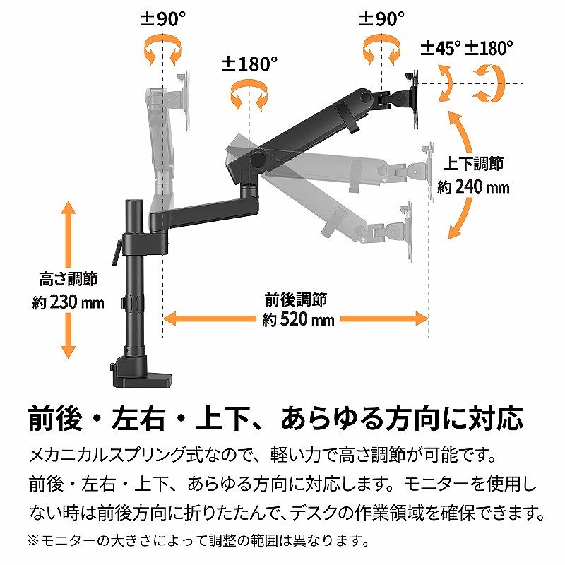 �������߂��ȒP�B�O��E���E�E�㉺�A����������ɑΉ�