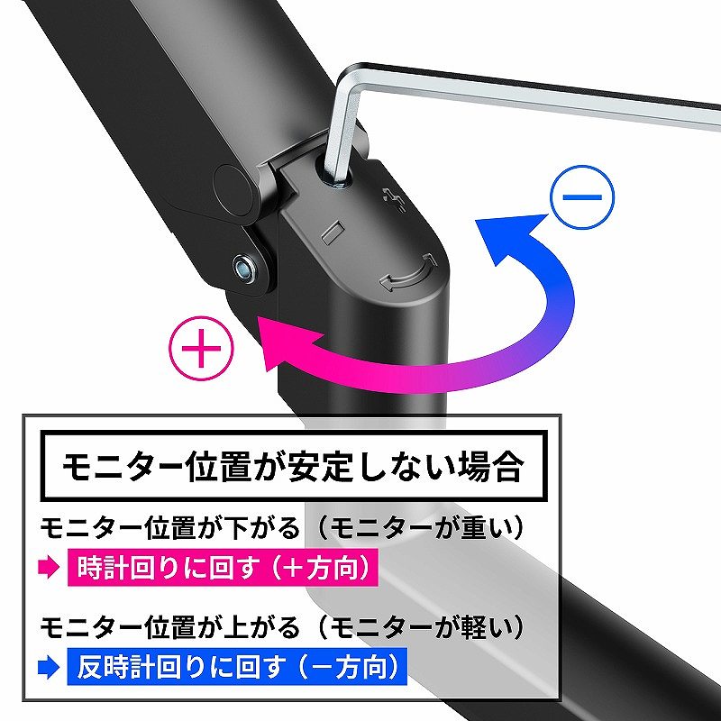 ���j�^�[�̈ʒu�����肵�Ȃ��ꍇ