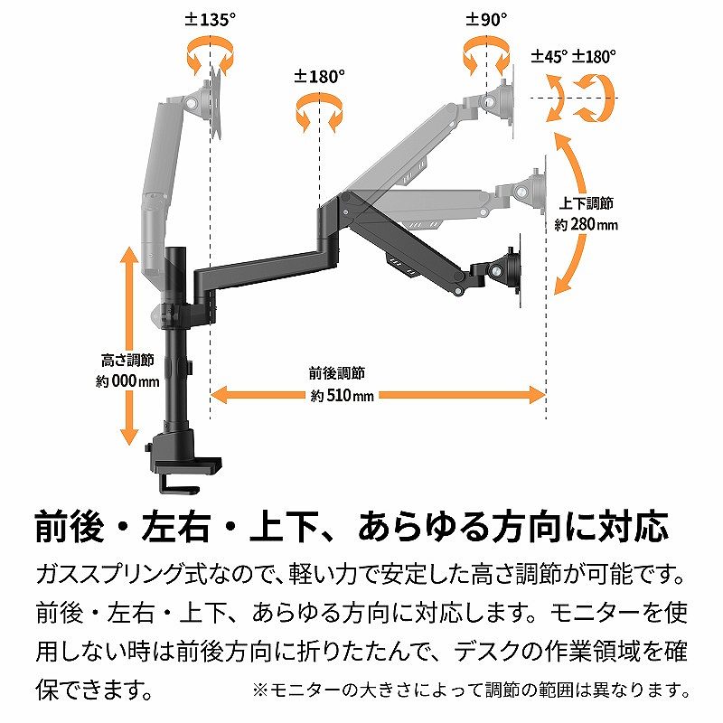 �������߂��ȒP�B�O��E���E�E�㉺�A����������ɑΉ�