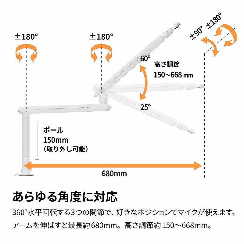 ������p�x�ɑΉ�