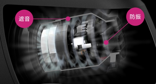 �^�]���ƕs������ጸ