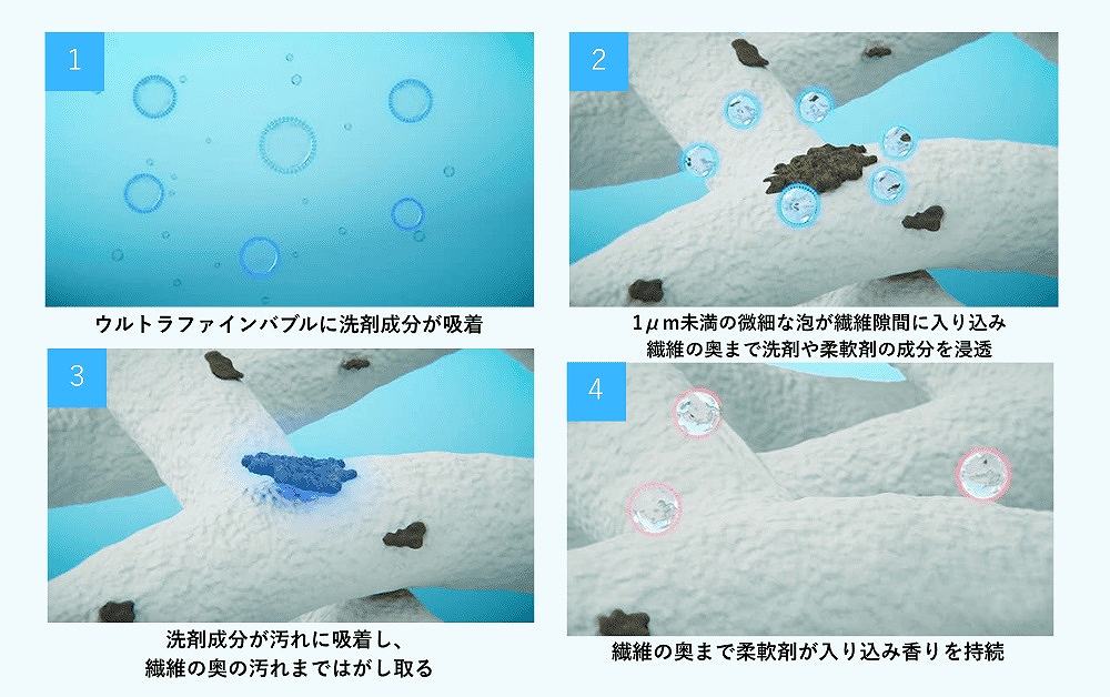 ��܁E�_��܂̌��ʂ��u�[�X�g�I