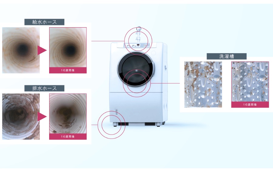 ����@���g�p����΂���قǁA�����z�[�X�`���󑅁`�r���z�[�X�܂ŃL���C�ɁI