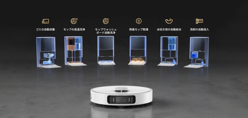 6way�S�����x�[�X�X�e�[�V�����𓋍ځA�|����̂�����ꂪ�����قǊȒP��