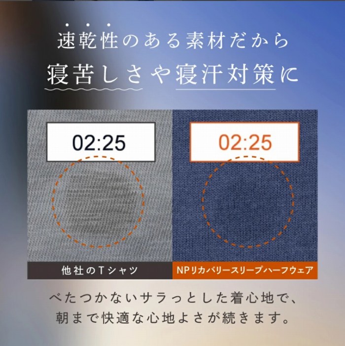 �������̂���f�ނ�����Q�ꂵ����Q���΍��