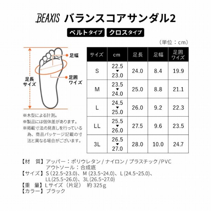 �o�����X�R�A�T���_��2