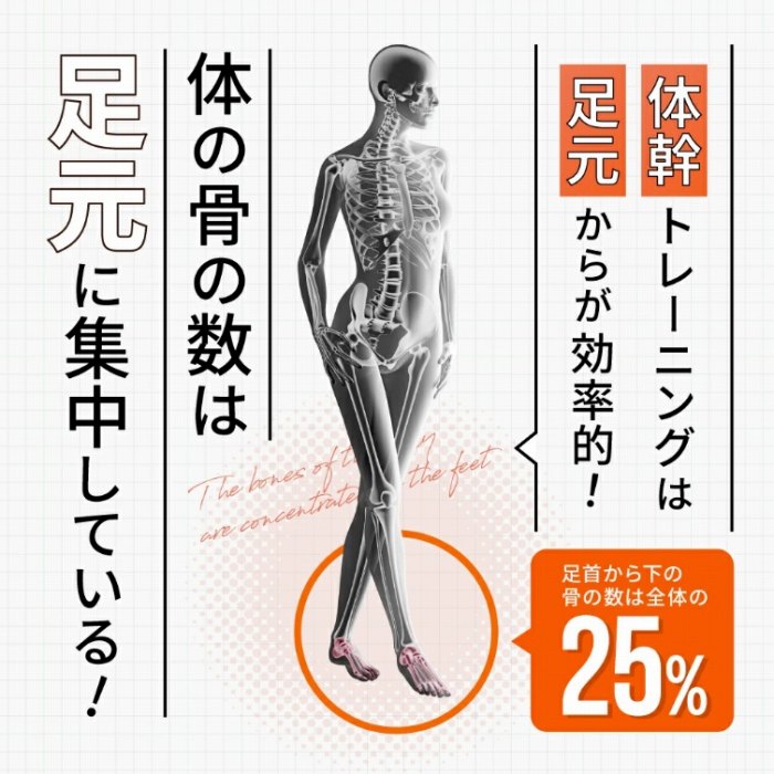 �̊��g���[�j���O�͑������炪�����I