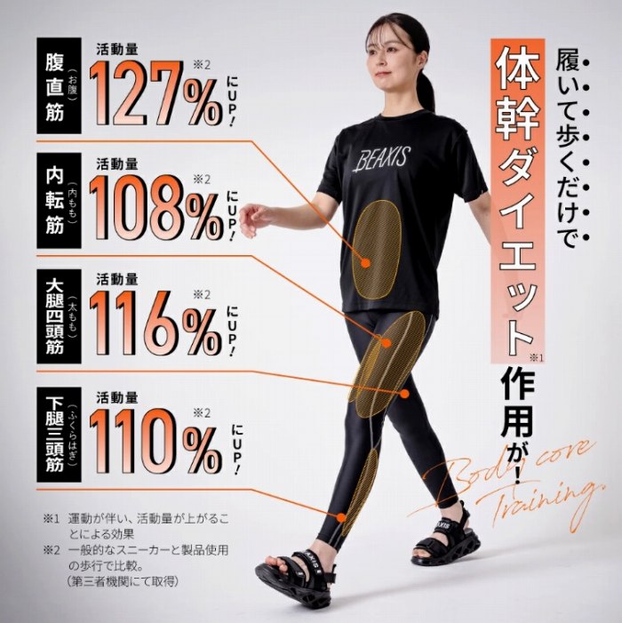 �����ĕ��������ő̊��_�C�G�b�g��p��