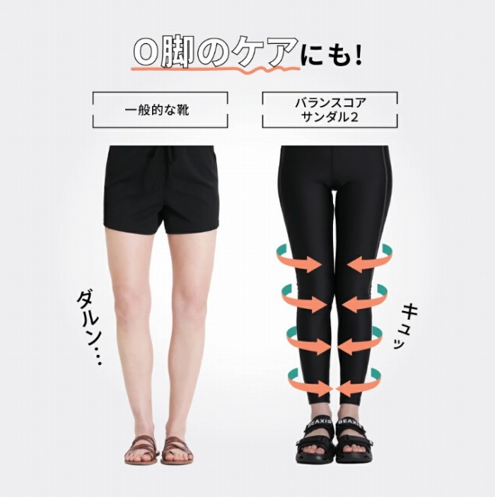 O�r�̃P�A�ɂ�