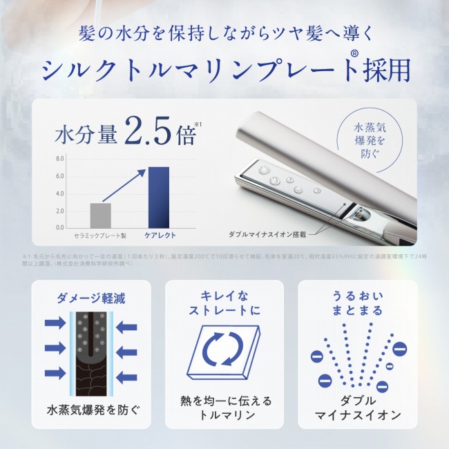 �V���N�g���}�����v���[�g�̗p