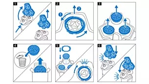 �ȒP�Ɍ����\