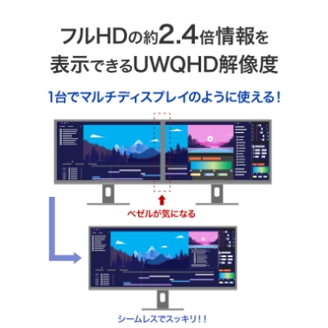 �t��HD�̖�2.4�{����\���ł���UWQHD�𑜓x