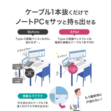 �P�[�u��1�{���������ŁA�m�[�gPC���T�b�Ǝ����o����