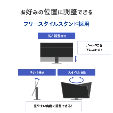 ���D�݂̈ʒu�ɒ����ł���t���[�X�^�C���X�^���h�̗p