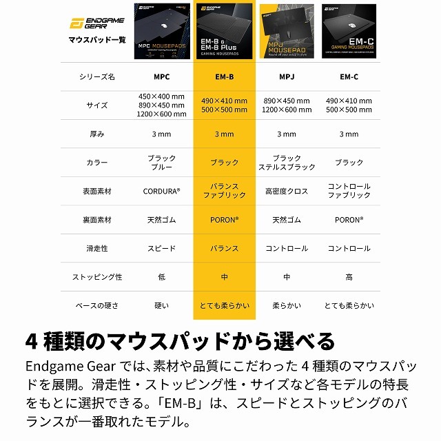 4��ނ̃}�E�X�p�b�h����I�ׂ�