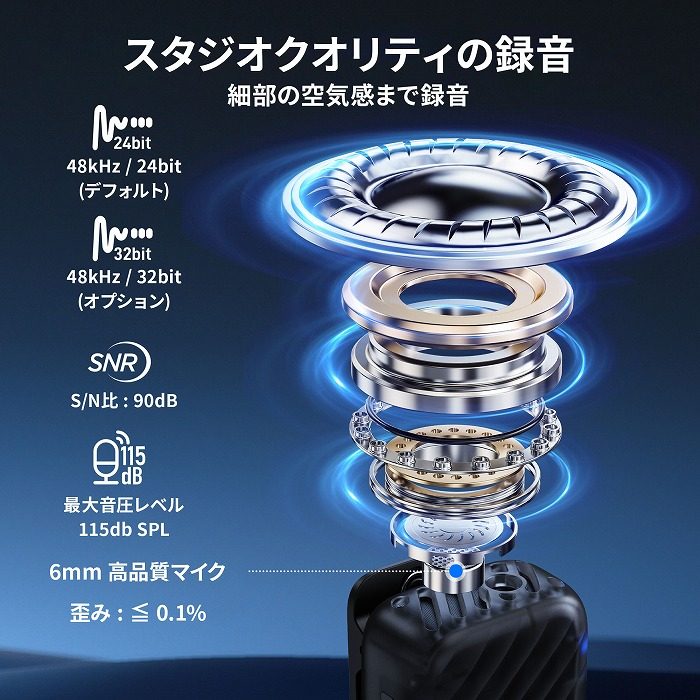 �X�^�W�I�N�I���e�B�̘^��