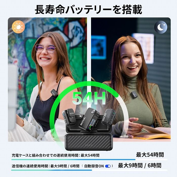 �������o�b�e���[�𓋍�