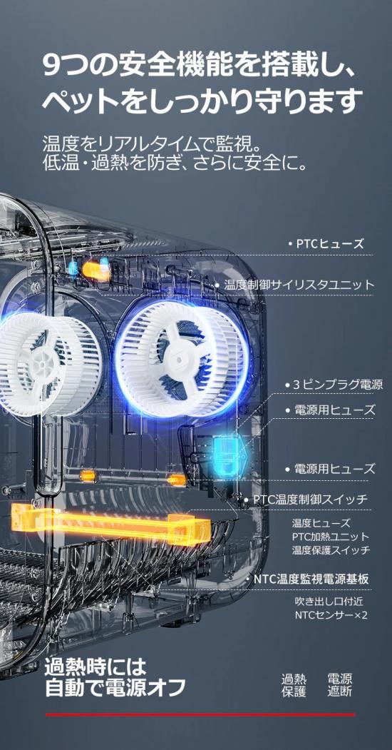 9�̈��S�@�\�𓋍ڂ��y�b�g����������Ǝ��܂��B