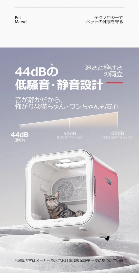 �e�N�m���W�[�Ńy�b�g�̌��N�����