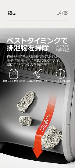 �x�X�g�^�C�~���O�Ŕr������|���@�A�v���Ŏ��Ԓ���