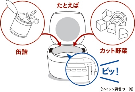 �u�N�C�b�N�����v���j���[