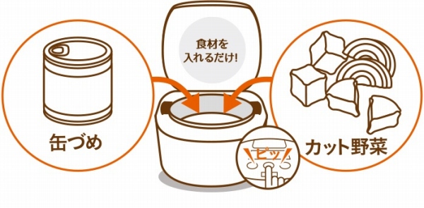 ���͂�𐆂��Ȃ�����T���̍��u���Ȃǂɑ劈��!