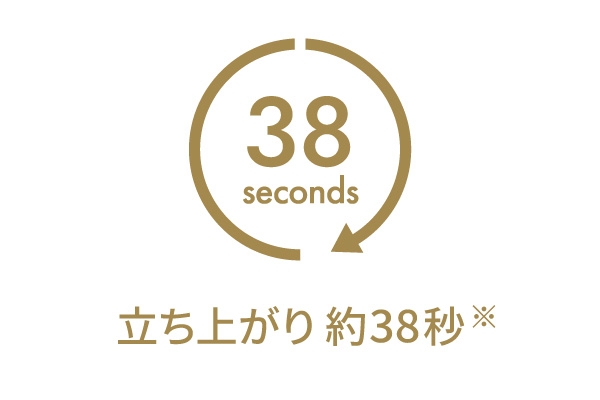 �d��ON�����38�b�ŗ����オ��