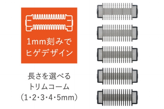 5�̃g�����R�[���ł��D�݂̒�����