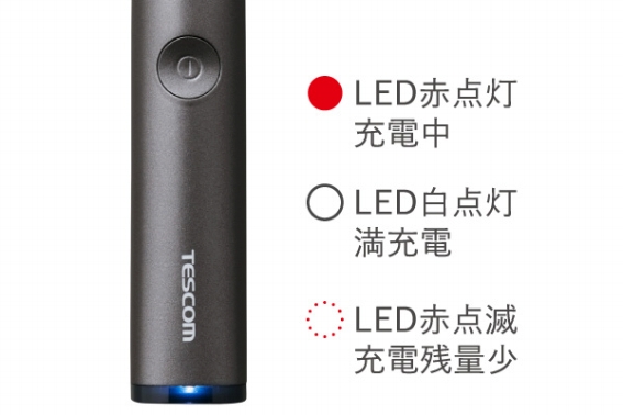 �[�d�c�ʂ��킩��LED�����v