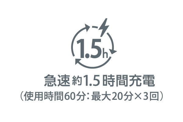 �}��1.5���ԏ[�d